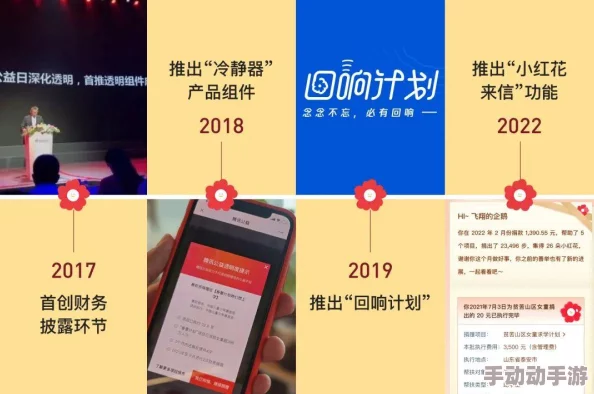 99精产国品一二产区在线最新进展消息显示各大生产区域积极推进数字化转型提升产品质量与市场竞争力