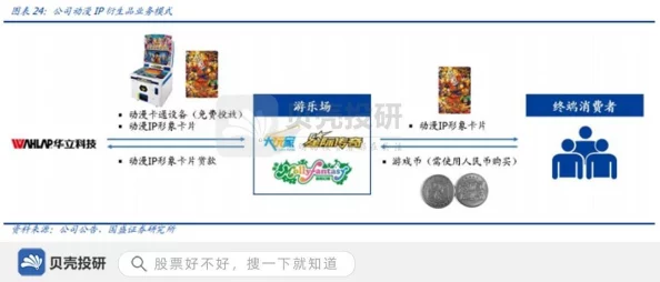 欧美一级毛片图最新进展消息显示该领域正在不断发展新技术与创意，吸引了更多观众的关注与参与