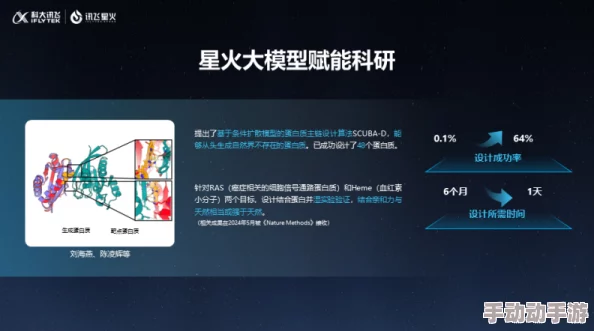 国产99久久惊爆信息：全新升级版本即将上线，带来前所未有的使用体验和超高性价比，用户反馈热烈！