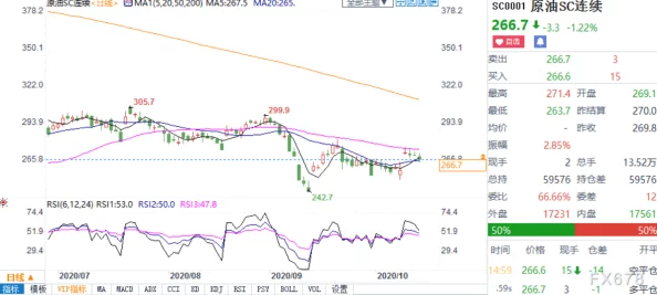 国产精品亚欧美一区二区三区最新进展消息：随着市场需求的增加，相关企业加大了对产品质量和创新技术的投入，以提升竞争力