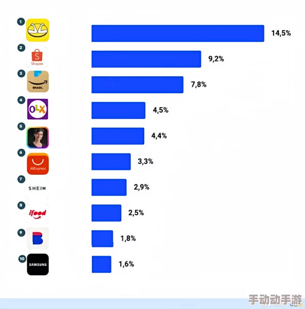 亚洲男人天堂网最新动态：全新影视作品上线引发热议用户互动频繁平台流量持续攀升
