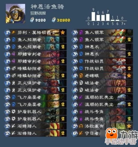 炉石传说竞技场先后手策略差异:高玩深度解析与实战意见小结 炉石传说竞技场先后手策略差异:高玩深度解析与实战意见小结