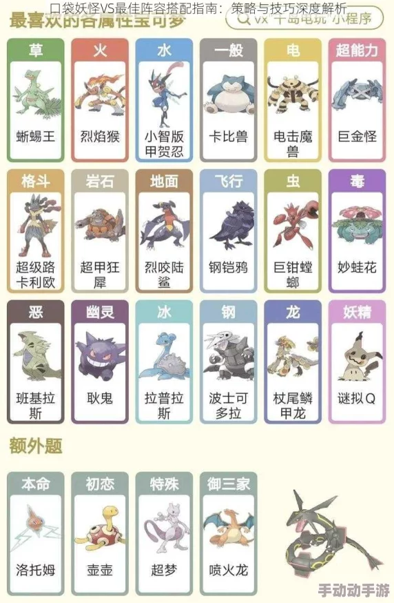 口袋妖怪VS:深度解析哪些精灵值得重点培养及全面精灵培养攻略指南 口袋妖怪VS:深度解析哪些精灵值得重点培养及全面精灵培养攻略指南