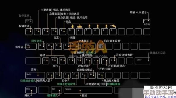 荒野行动PC版输入法关闭与隐藏技巧：高效游戏操作指南