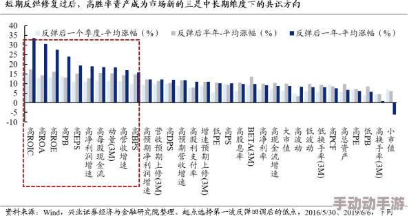 b计划粤语最新进展消息：该项目目前已进入后期制作阶段，预计将在明年初正式上映，备受期待的演员阵容也已确认