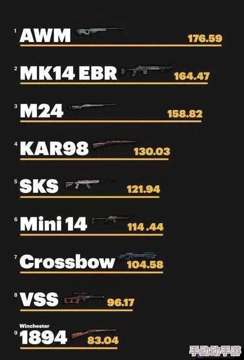 终结者2审判日AS VAL枪械性能详解:伤害分析与实战效果评价 终结者2审判日AS VAL枪械性能详解:伤害分析与实战效果评价