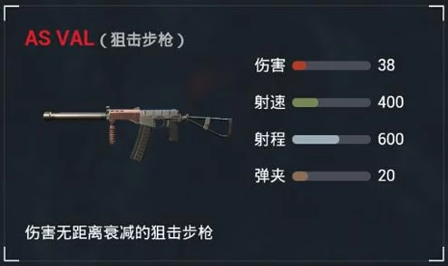 终结者2审判日AS VAL枪械性能详解:伤害分析与实战效果评价 终结者2审判日AS VAL枪械性能详解:伤害分析与实战效果评价