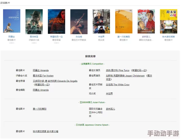 黄色网站线路影院亚洲惊喜不断更新中带来更多精彩内容 黄色网站线路影院亚洲惊喜不断更新中带来更多精彩内容
