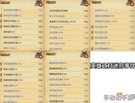 不思议迷宫英雄之村异界游侠全面解析:灵魂收益与策略一览表 不思议迷宫英雄之村异界游侠全面解析:灵魂收益与策略一览表