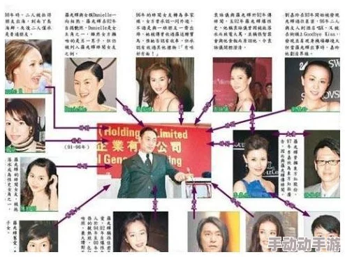 黄页视频网站大全明星出轨、豪门恩怨、娱乐圈潜规则大揭秘 黄页视频网站大全明星出轨、豪门恩怨、娱乐圈潜规则大揭秘