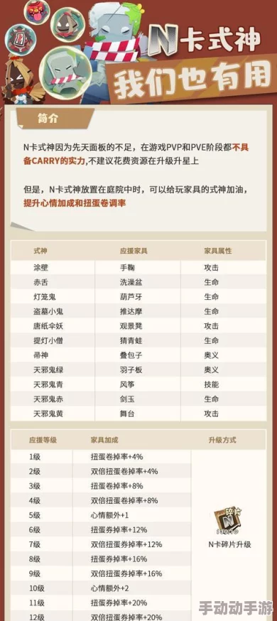 阴阳师料理券全面出处解析:获得途径与美食料理券掉落汇总指南 阴阳师料理券全面出处解析:获得途径与美食料理券掉落汇总指南