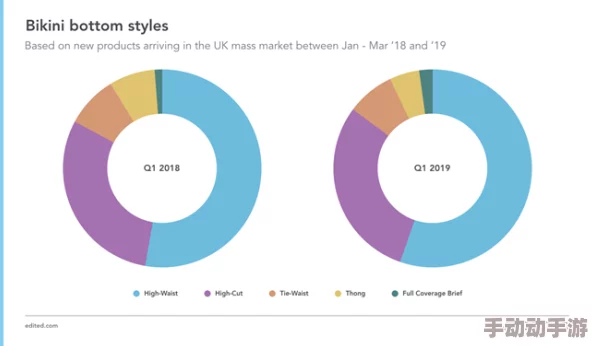 外国免费看黄色网站欧美成人影片新趋势 外国免费看黄色网站欧美成人影片新趋势
