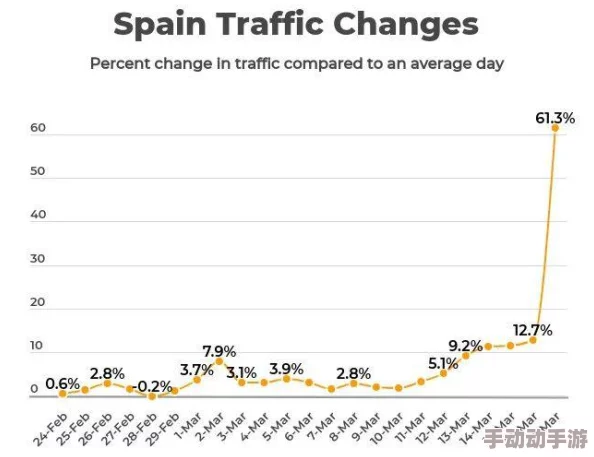 外国免费看黄色网站欧美成人影片新趋势 外国免费看黄色网站欧美成人影片新趋势