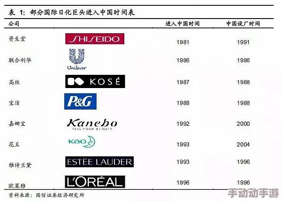 精品国精品久国产导航惊喜不断，优质资源一网打尽