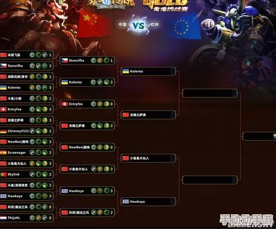 炉石传说中美对抗赛第二轮激战在即,双方牌表正式公布引发热议 炉石传说中美对抗赛第二轮激战在即,双方牌表正式公布引发热议