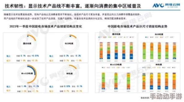 国产精品久久久久一区二区三区内容丰富多样,更新速度快,用户体验佳 国产精品久久久久一区二区三区内容丰富多样,更新速度快,用户体验佳
