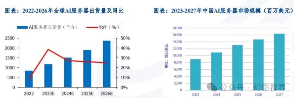 国产伊人久久最新进展消息：新一代产品即将发布并引发市场关注，预计将提升用户体验和品牌竞争力