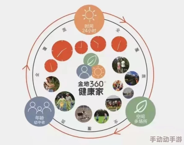 一a一级片 积极向上内容推荐:健康生活方式与心理健康的探索 一a一级片 积极向上内容推荐:健康生活方式与心理健康的探索