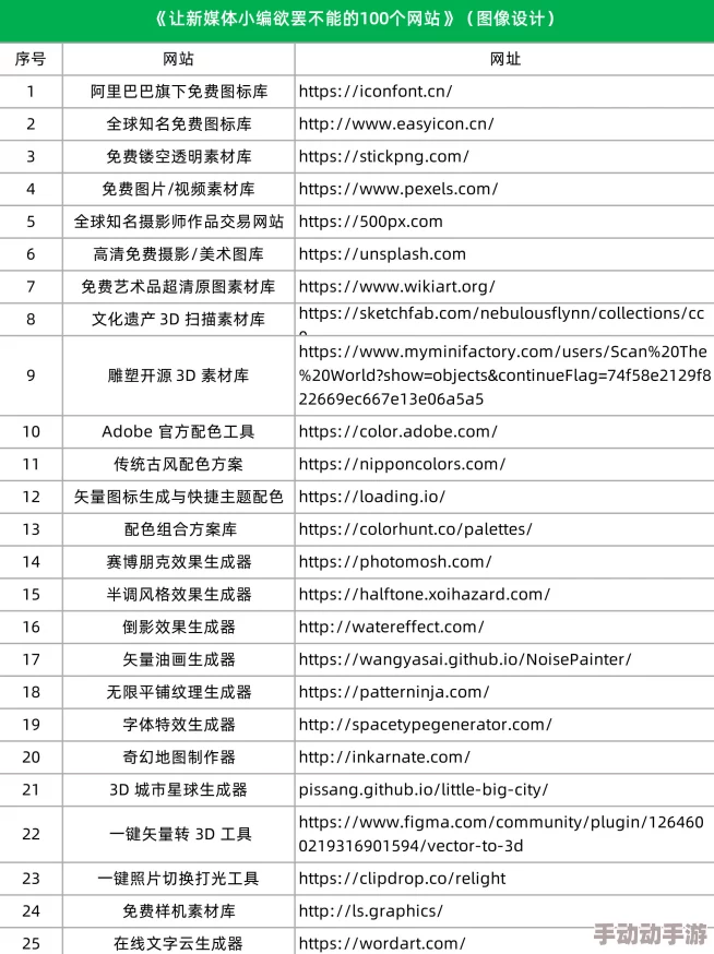 又爽又色的网站惊喜不断，内容丰富多彩，让你欲罢不能