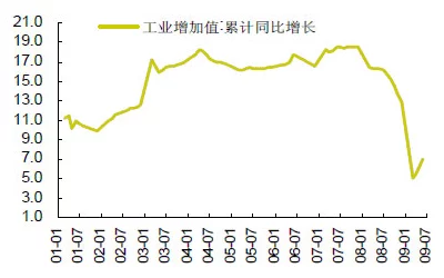 亚洲国产在全球经济复苏中扮演关键角色新兴市场国家纷纷加大投资力度推动区域合作与发展 亚洲国产在全球经济复苏中扮演关键角色新兴市场国家纷纷加大投资力度推动区域合作与发展
