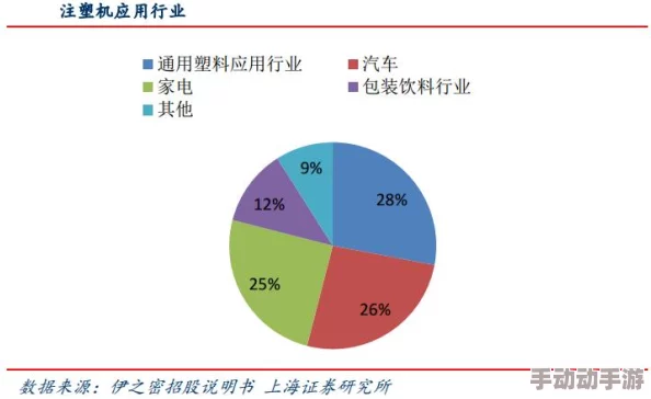 亚洲国产在全球经济复苏中扮演关键角色新兴市场国家纷纷加大投资力度推动区域合作与发展 亚洲国产在全球经济复苏中扮演关键角色新兴市场国家纷纷加大投资力度推动区域合作与发展