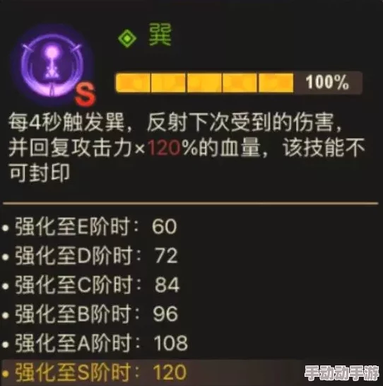 超进化物语：全面解析螺旋巽结晶获得途径及其高效合成方法