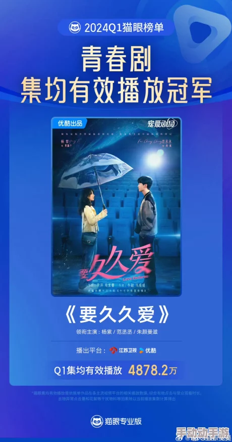 狠狠久久综合网一阿v惊喜不断精彩纷呈