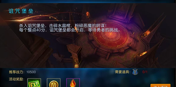 大天使之翼手游深度剖析：副本系统全面分析讲解与策略指南