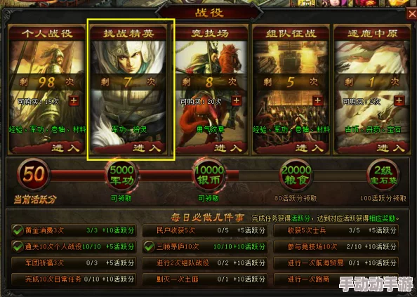 深度解析：剑与家园游戏中国王特权的全面揭秘，探索国王专享特权究竟有哪些？