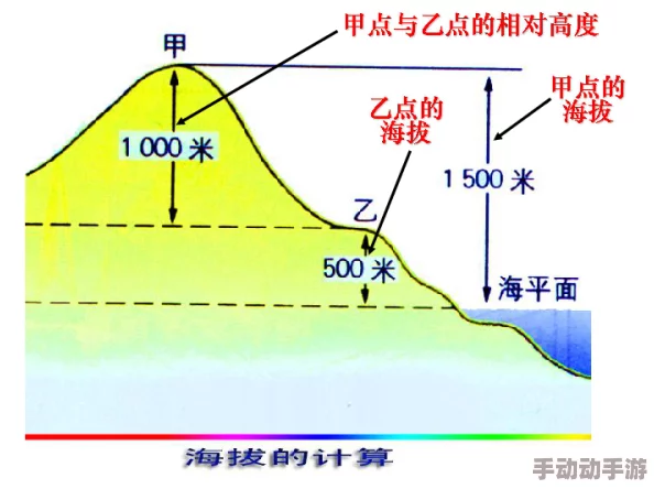 矿星之争全面解析：探索各个地图中乌鸦Crow的高效用法与精准操作技巧介绍