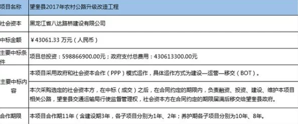 产国语一级特黄aa大片最新进展消息显示该项目已进入关键阶段，预计将在未来几个月内完成主要建设工作并开始试运行