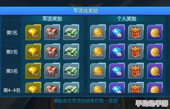 大型PVP团战盛宴：兵器少女军团战玩法规则全面介绍与策略解析