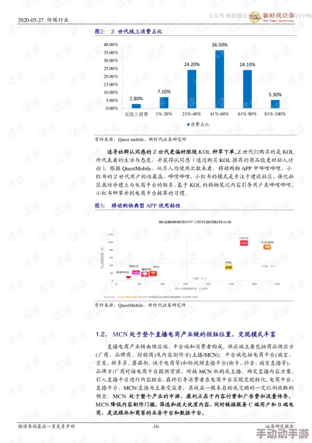 亚洲成网777777国产精品最新进展消息：该平台近期推出多项新功能以提升用户体验并加强内容审核机制确保合规运营