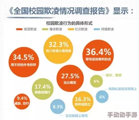 亚洲欧美激情另类校园近日引发热议多所高校加强对相关内容的监管与审查以维护校园文化安全和健康发展