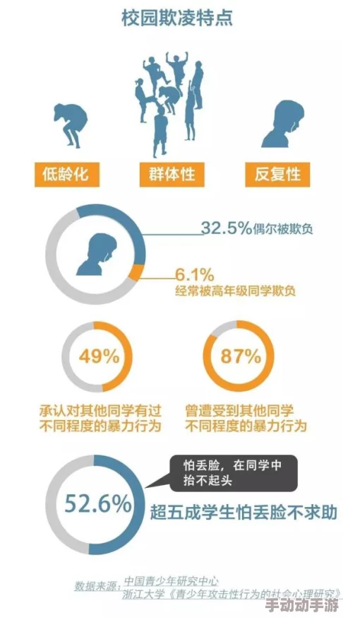 亚洲欧美激情另类校园近日引发热议多所高校加强对相关内容的监管与审查以维护校园文化安全和健康发展