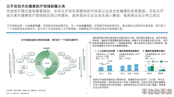 久久国产a惊爆信息：最新研究揭示该技术在医疗领域的突破性应用将彻底改变传统治疗方式，带来前所未有的希望与可能性