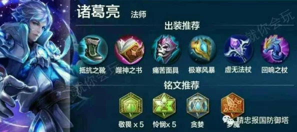 王者荣耀诸葛亮4级铭文搭配全面解析：属性优化与实战应用分析介绍