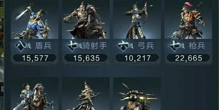 乱世王者深度解析：盾兵实战应用与防御兵种高效组合搭配策略