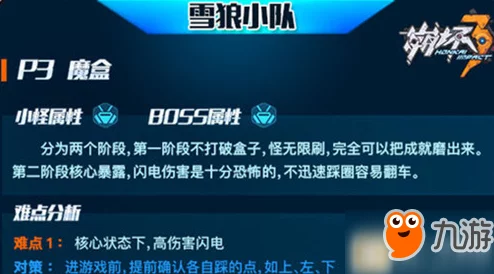 崩坏3游戏评测：雪地狙击勋章获取攻略及雪狼噩梦模式通关奖励详解