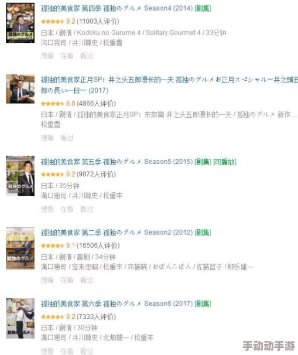 av在线资源内容丰富但广告较多,体验一般 av在线资源内容丰富但广告较多,体验一般