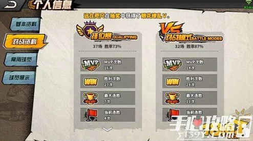 街头篮球手游三大PF（大前锋）技能选择与属性能力全面介绍及攻略