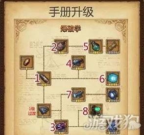 不思议迷宫阿瓦隆开炮速刷龙珠高效工资获取打法技巧与策略分享