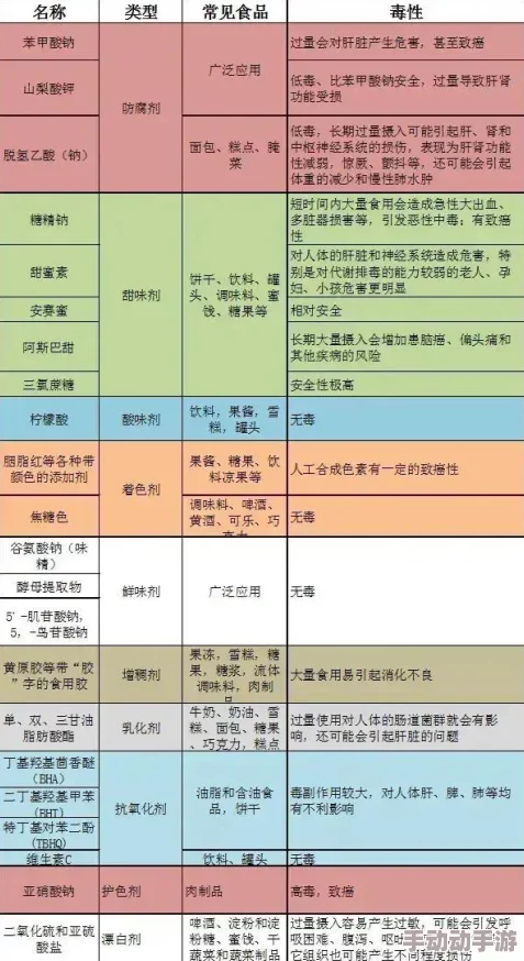 18款禁用软件2023免费北京地铁