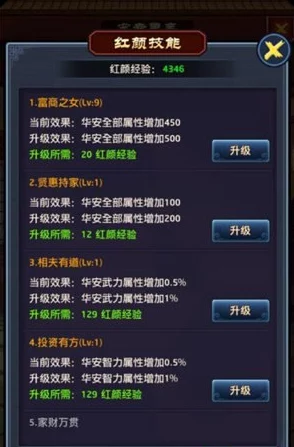 极品芝麻官红颜选择推荐指南：揭秘高效培养绝美红颜的策略与技巧
