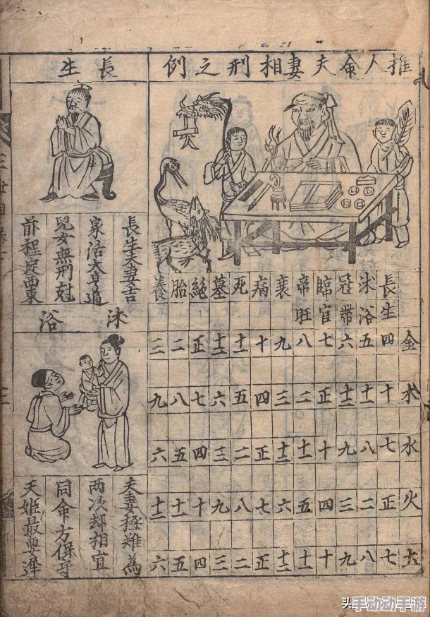 三生三世十里桃花手游：各职业占卜效果全面对比与分析指南