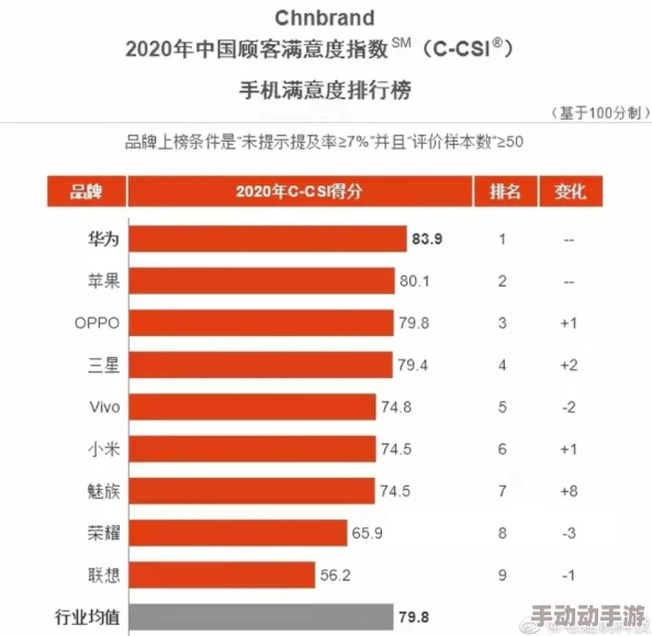 三级网站国产指的是中国本土制作的成人内容网站