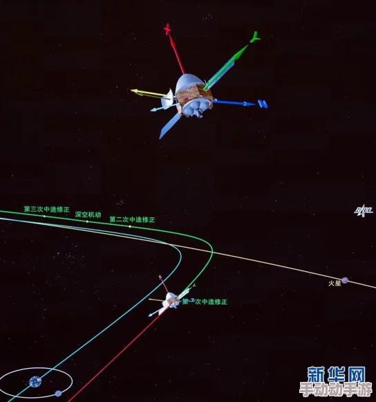 中国首个火星探测器“天问一号”成功着陆火星并传回首批照片国产人妖一区
