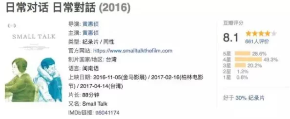 女同专区中文字幕另类一区提供多样化内容满足不同观众需求