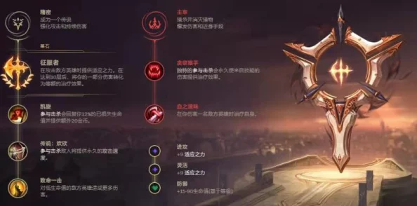 深度解析百万英雄联盟：烈炎阵阵法技能搭配与实战运用策略