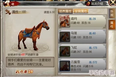 东方不败手游深度解析：御马令的高效使用技巧与策略指南